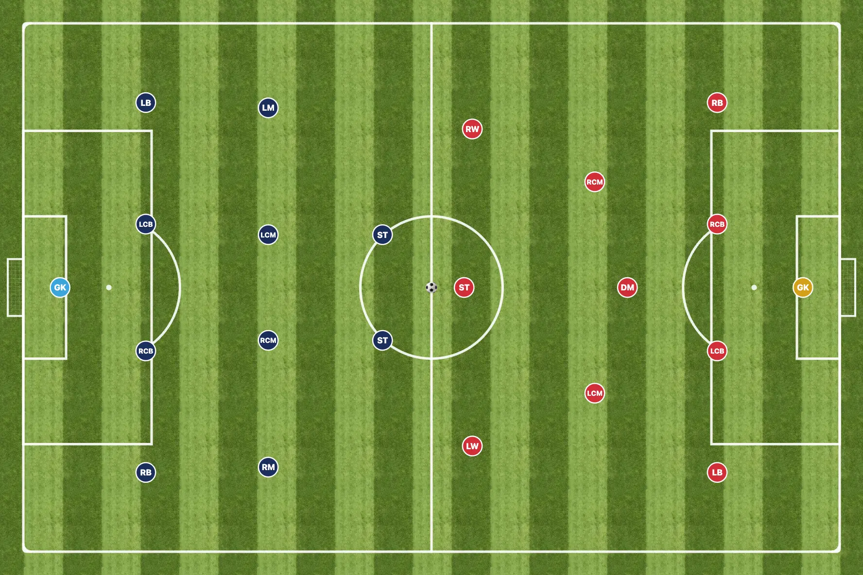 PROCESS STUDIO 작전판 — 실사 잔디 피치에 4-4-2 대 4-3-3 배치