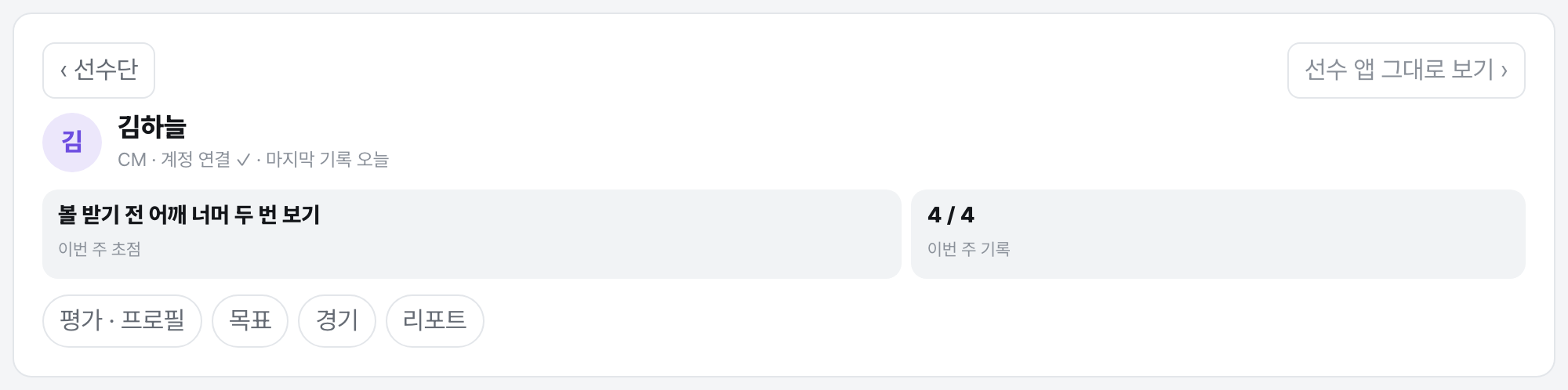 코치의 선수 한 장 머리 — 이름, 포지션, 계정 연결, 이번 주 초점, 이번 주 기록, 평가·프로필 목표 경기 리포트 칩