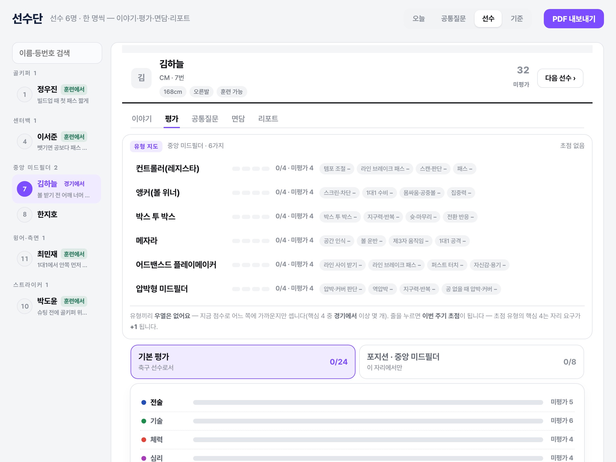 평가 탭 — 유형 지도, 기본 평가 24항목, 포지션 평가 8항목, 전술·기술·체력·심리·태도