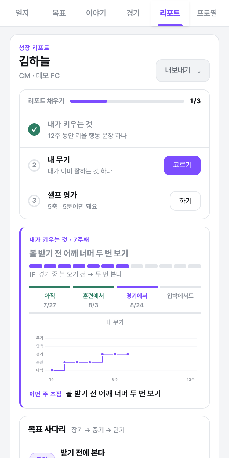 성장 리포트 — 리포트 채우기 3단계, 내가 키우는 것 7주째 그래프